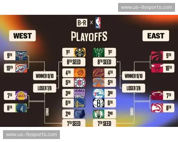 NBA总冠军赔率揭秘：谁才是真正的夺冠热门？